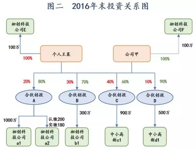 香港宝典免费资料网